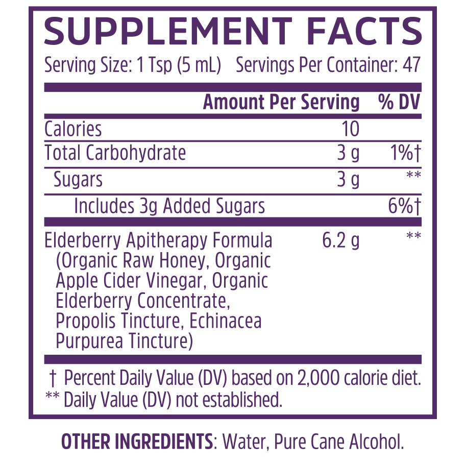 Supplement facts for Zhou Nutrition Elder-Immune + Syrup: ingredients, nutrition, and serving size for wellness support.