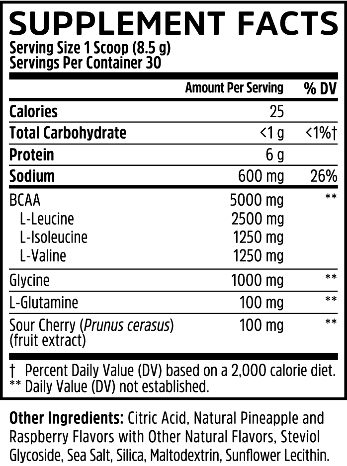 Muscle BCAA