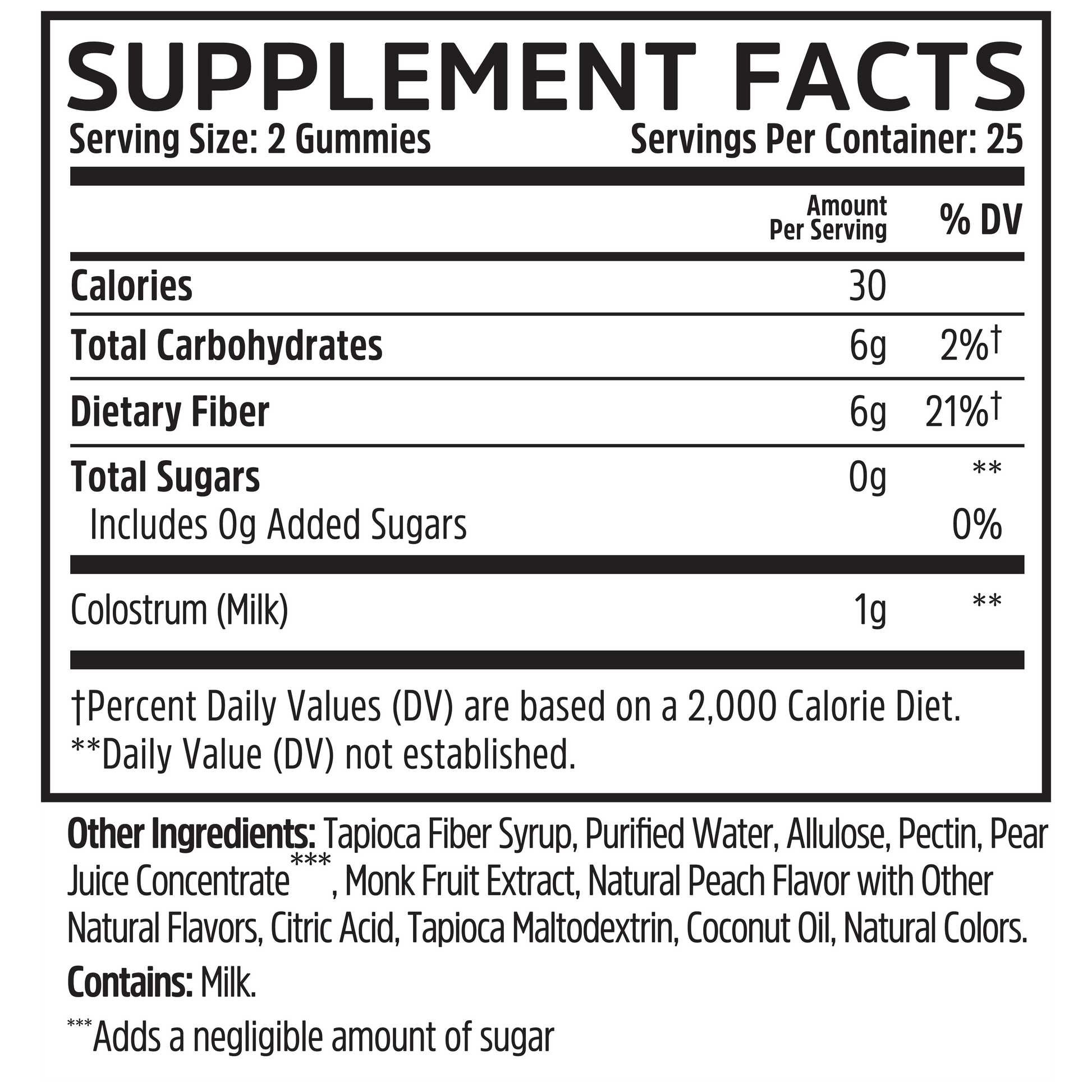 Supplement Facts label for Zhou Nutrition Colostrum Gummies—2 gummies, premium formula with a clear ingredient list.