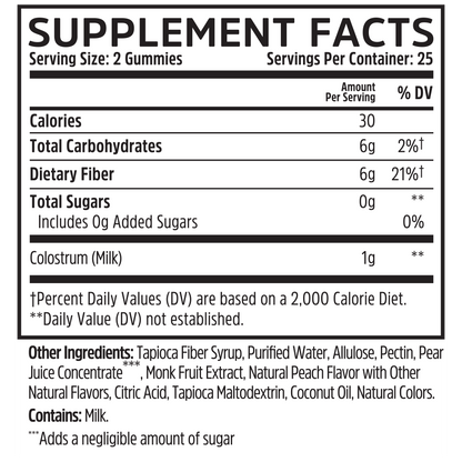 Supplement Facts label for Zhou Nutrition Colostrum Gummies—2 gummies, premium formula with a clear ingredient list.