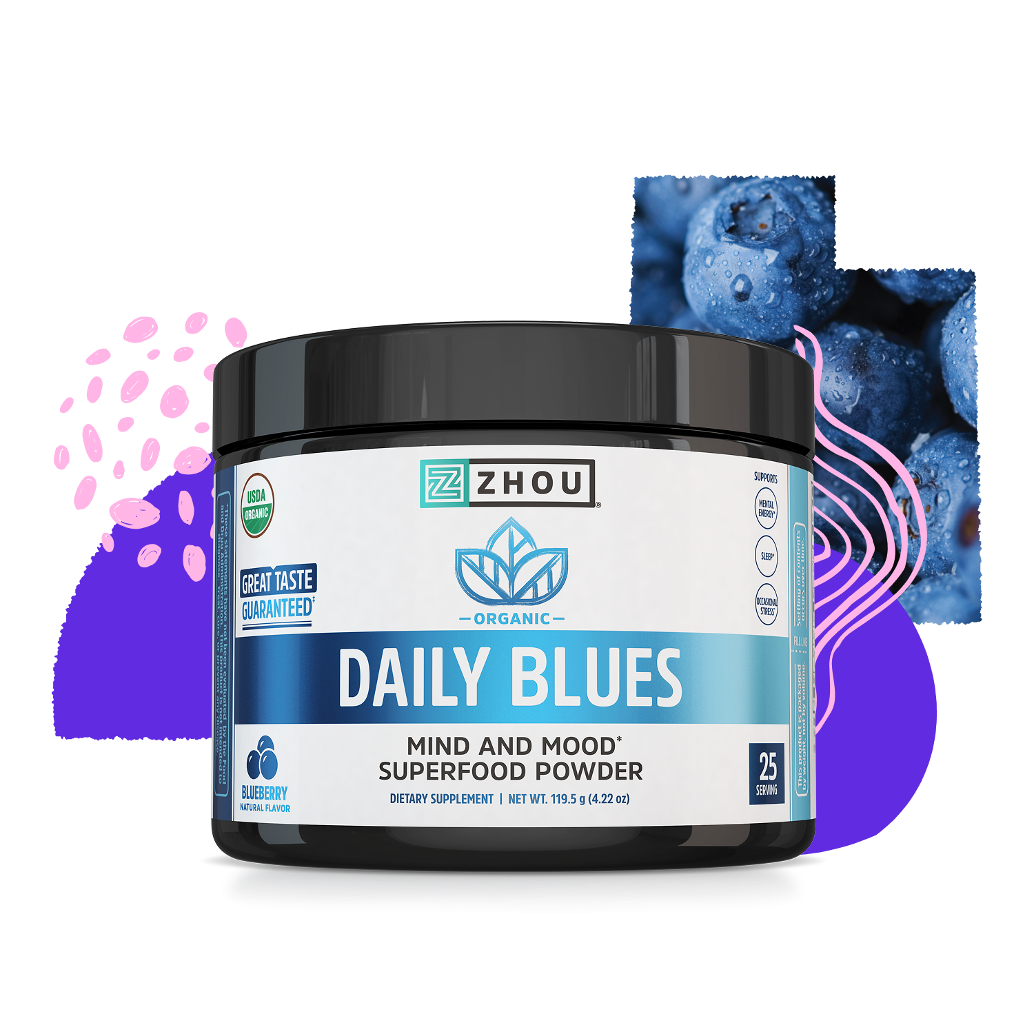 Daily Blues – Zhou Nutrition