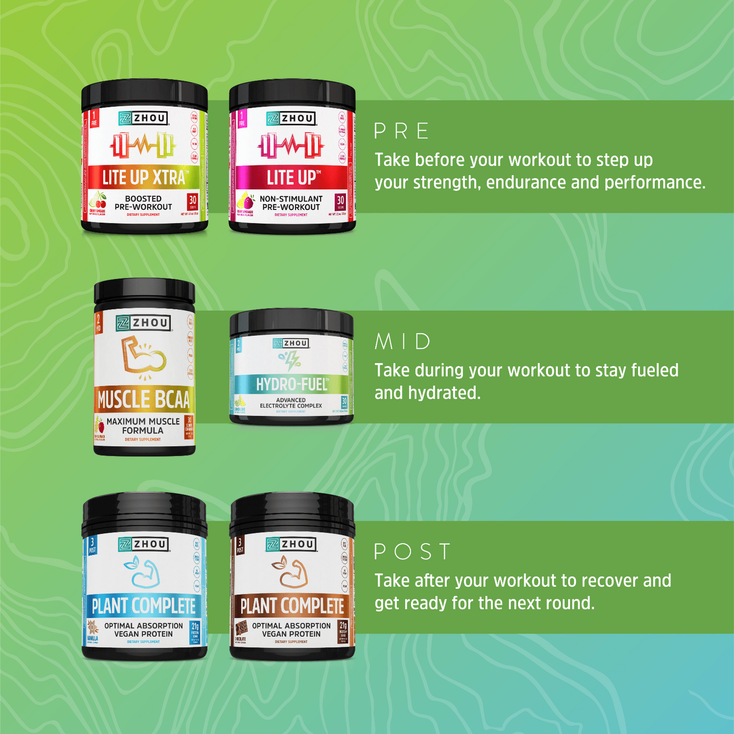 Muscle BCAA