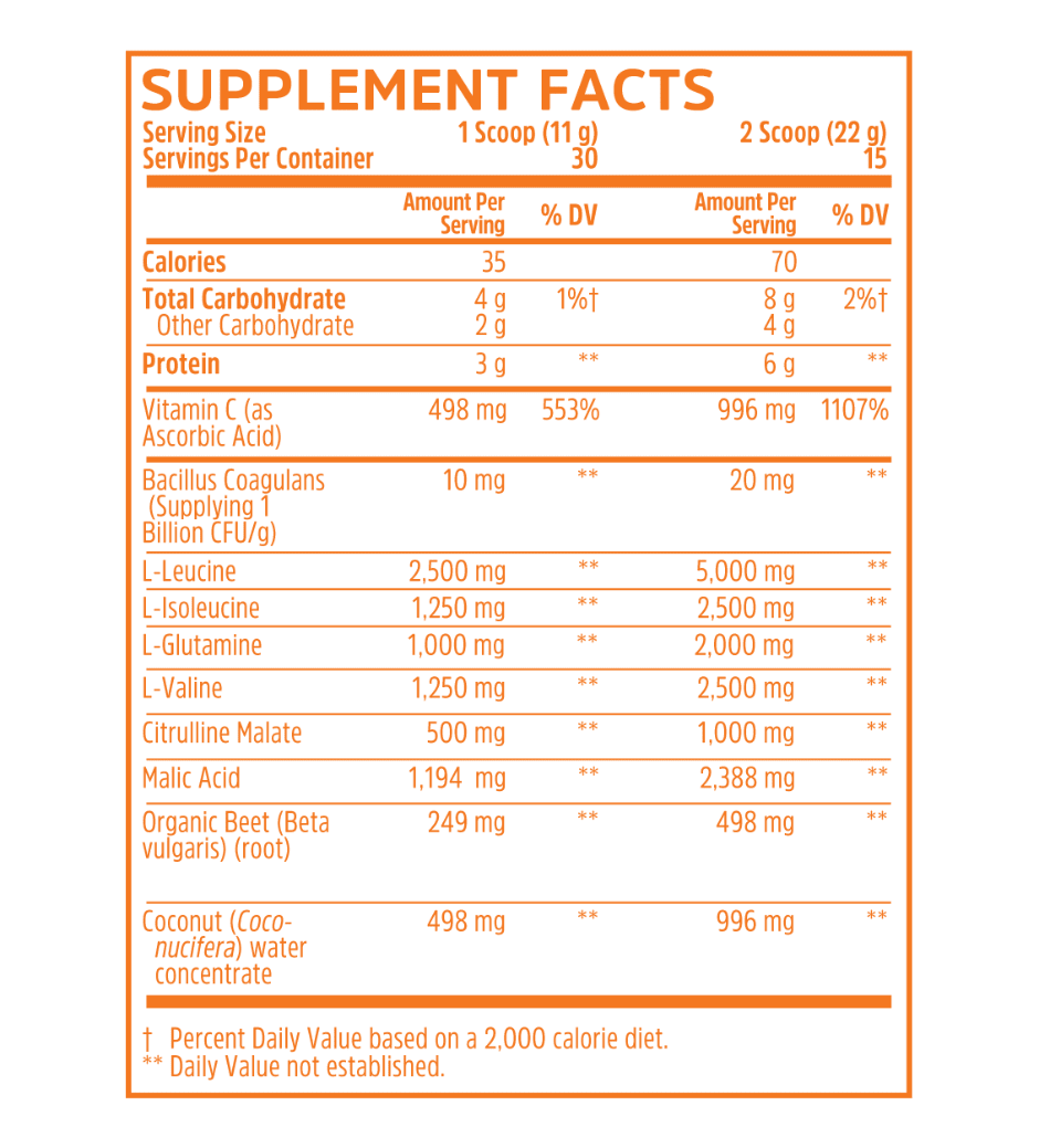 Muscle BCAA