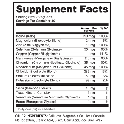 Essential Mineral Complex