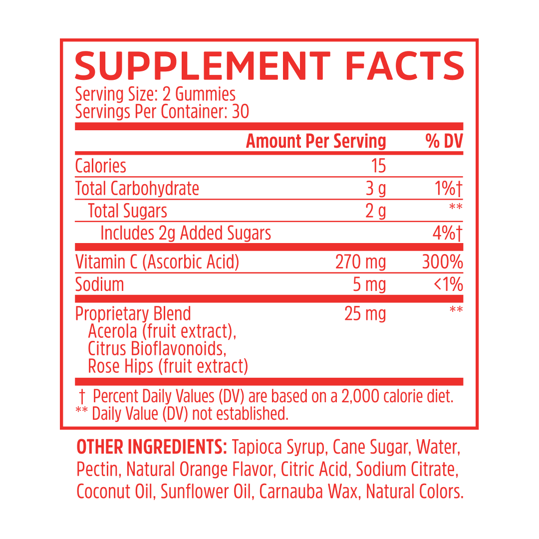 Baseline Boost Bundle