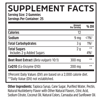 Zhou Nutrition CoQBeet Gummies: Supplement Facts—calories, sodium, carbs, beet root extract, CoQ10 for heart health.