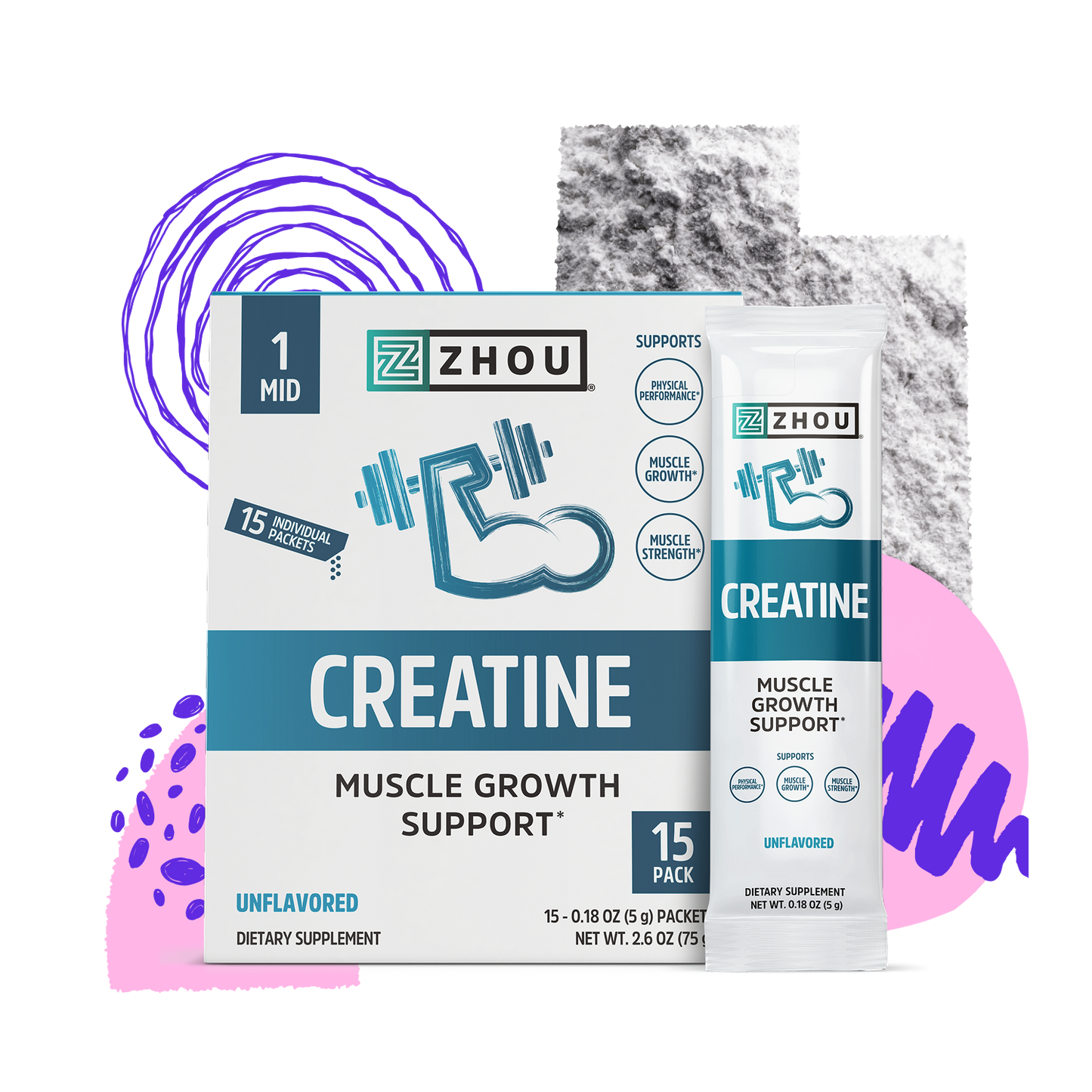 Box and packet of Zhou Nutrition Creatine Stick Packs for muscle growth, featuring abstract designs.