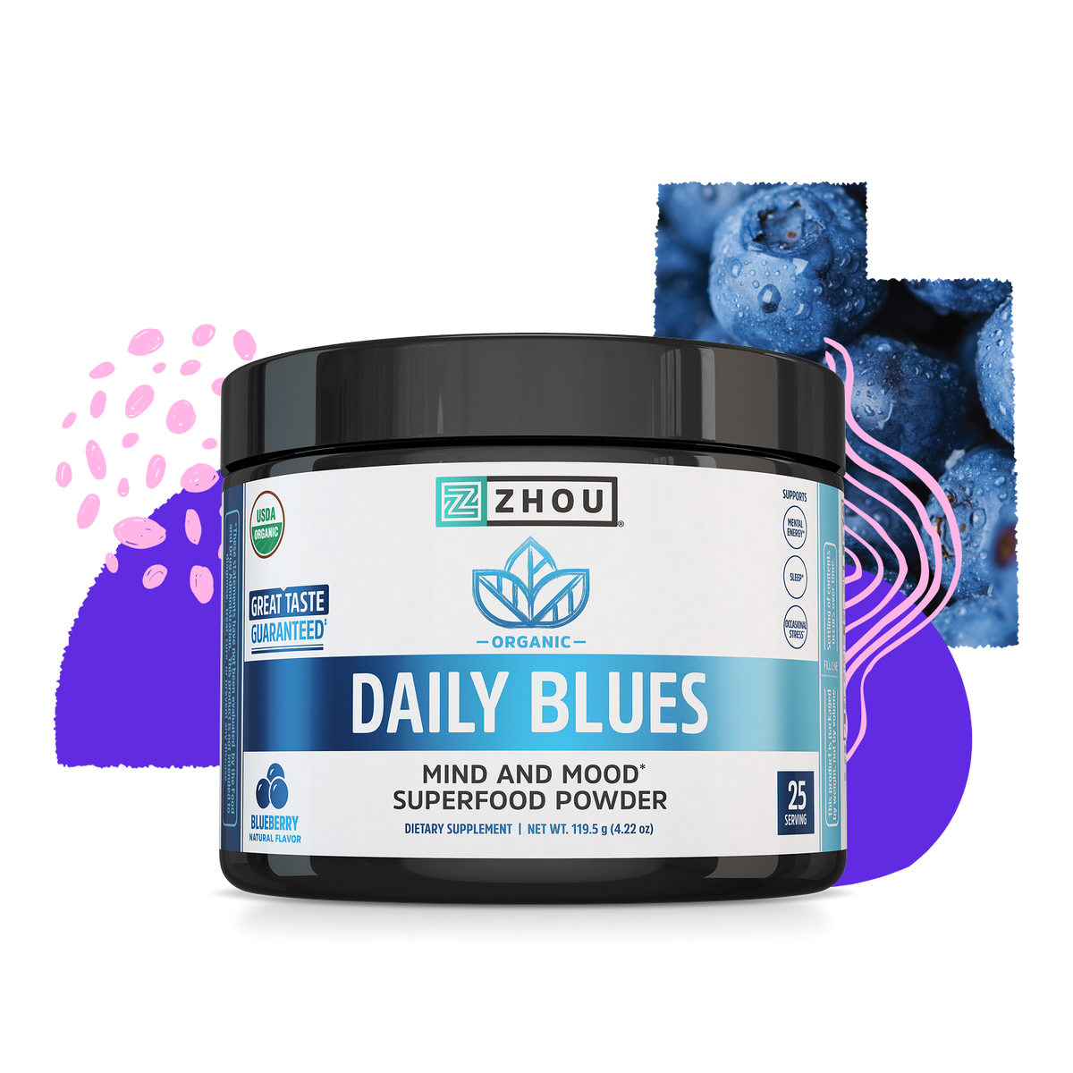 Daily Blues – Zhou Nutrition