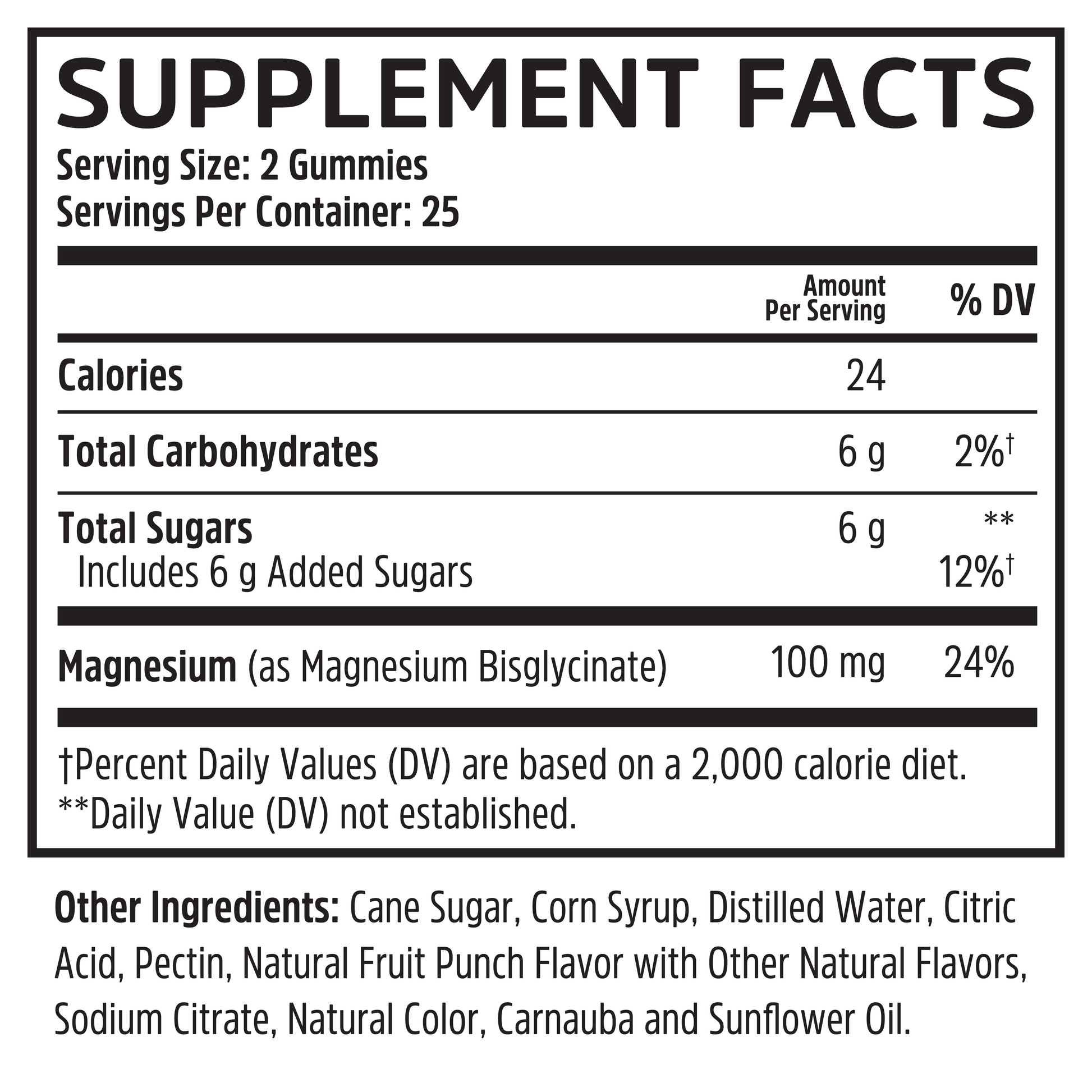 Supplement Facts for Zhou Nutrition Mag Glycinate Gummies: serving size, calories, carbs, sugars, magnesium for nerves & more.