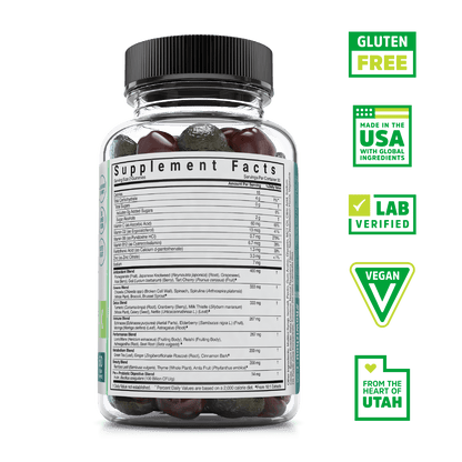 Supergreens Max Gummies