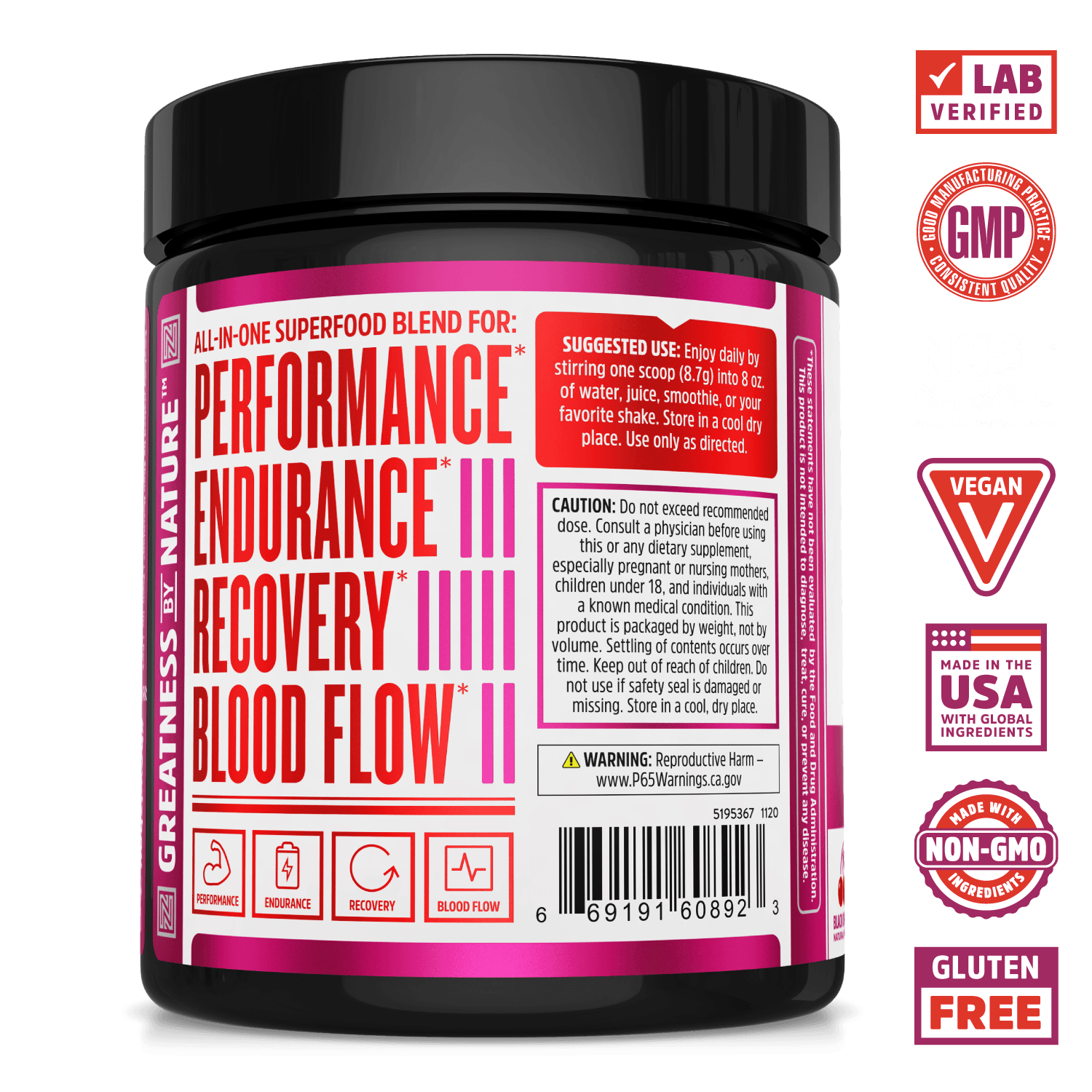 Zhou Nutrition Beet Complete Nitric Oxide powder. Bottle side. Lab verified, good manufacturing practices, NO3 Nitrate Technology, vegan, made in the USA with global ingredients, made with non-GMO ingredients, gluten free.